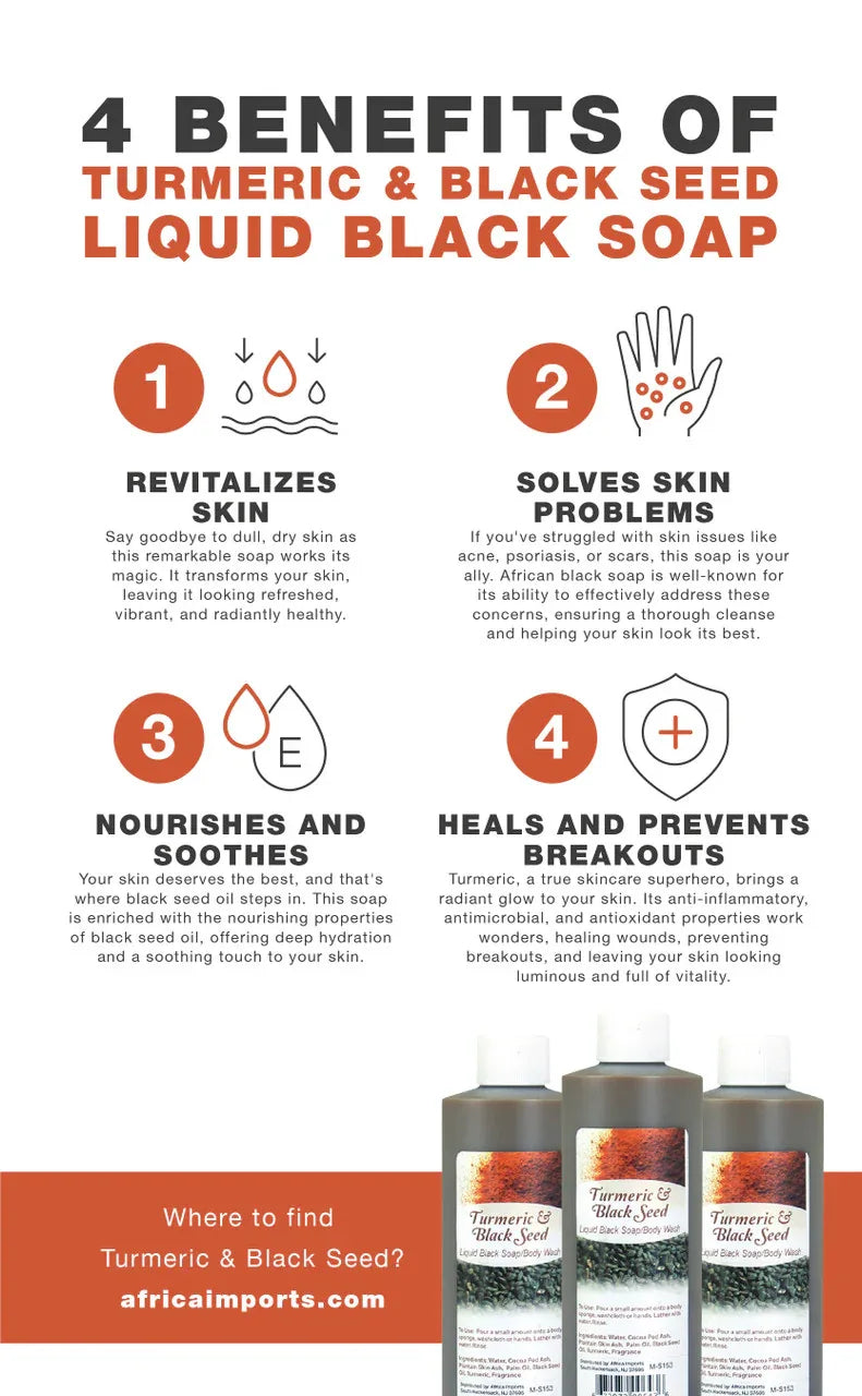 Turmeric & Black Seed Liquid Soap