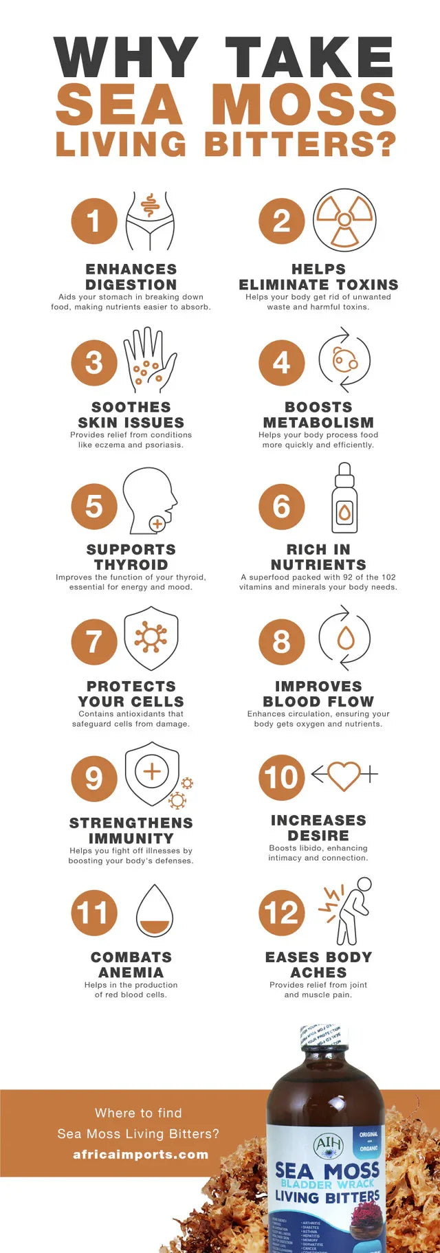 Vibrant Sea Moss Living Bitters