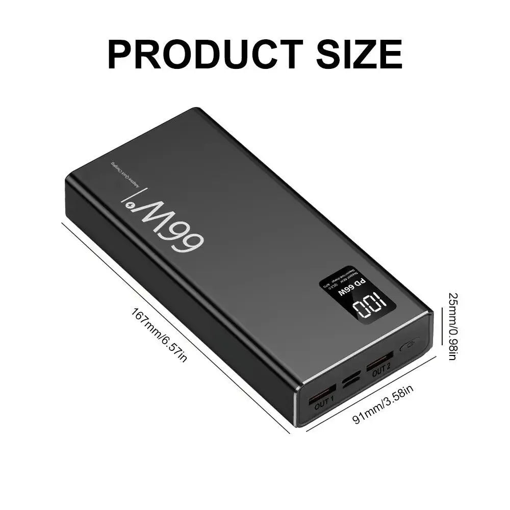 66W 20000mAh Fast Charger Power Bank with Two-Way Quick Charging for iPhone, Xiaomi, Huawei, Samsung - B&R African Styles