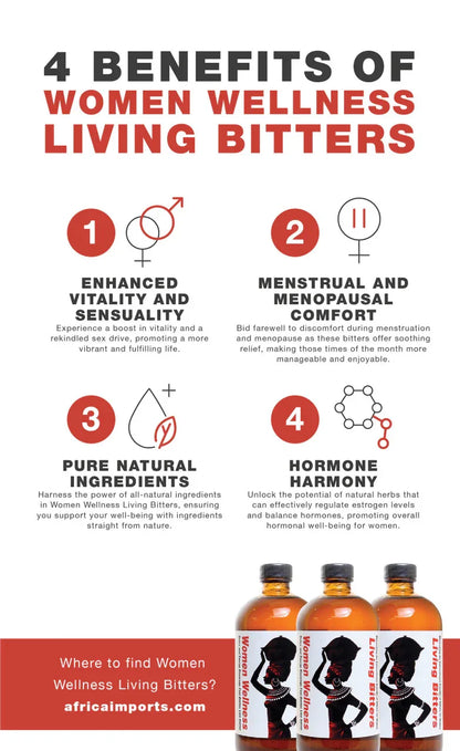Women’s Wellness Living Bitters - 16 oz - B&R African Styles