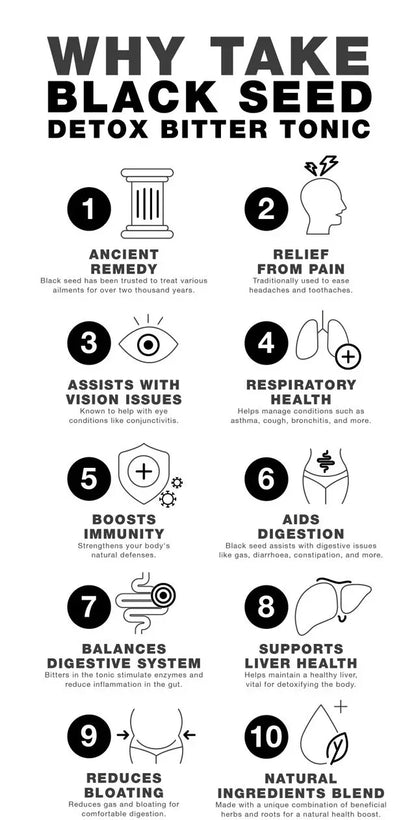 Revitalize with Black Seed Detox Tonic - B&R African Styles