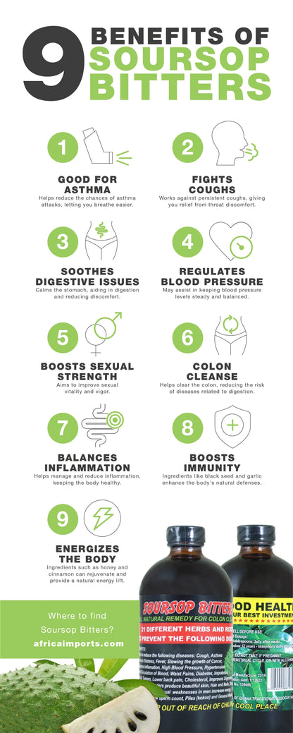 Zesty Soursop & Turmeric Living Bitter - B&R African Styles