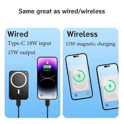 50000mAh Wireless Magnetic Power Bank with Fast Charge & Folding Stand - B&R African Styles