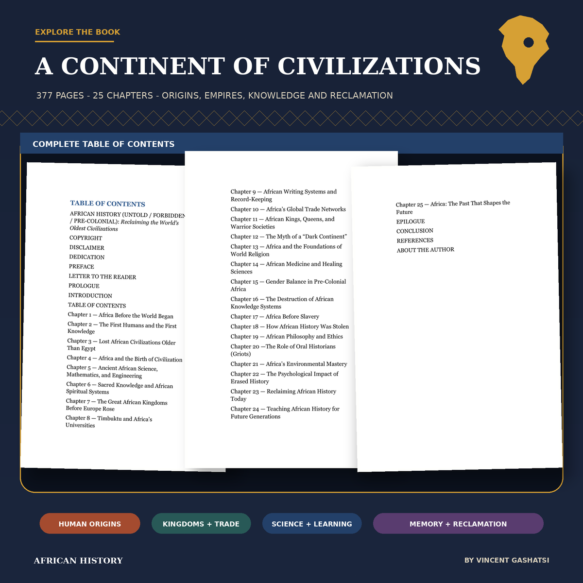 African History: Untold, Forbidden & Pre-Colonial Stories