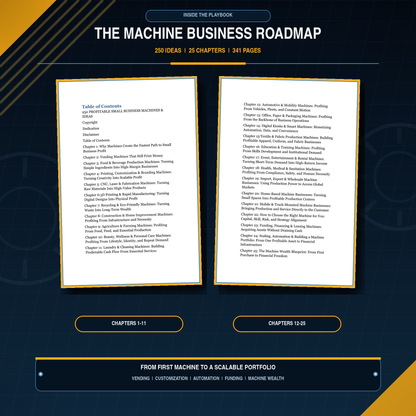The Machine Business Starter Playbook: 250 Profitable Small Business Machines & Ideas